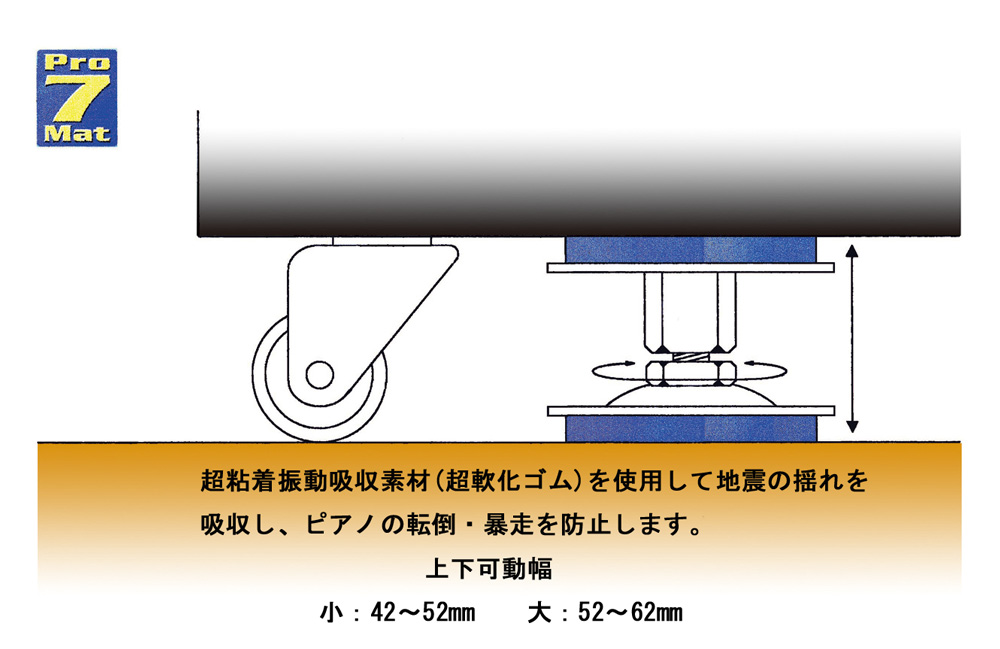 プロセブン・ピアノストッパー（ピアノ用地震対策商品） - マッサージ、リラクゼーション